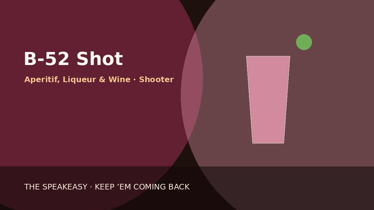 Illustration of B-52 Shot