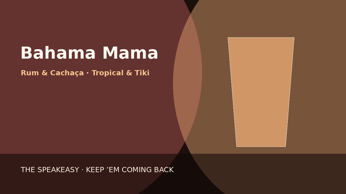 Illustration of Bahama Mama served in hurricane glass
