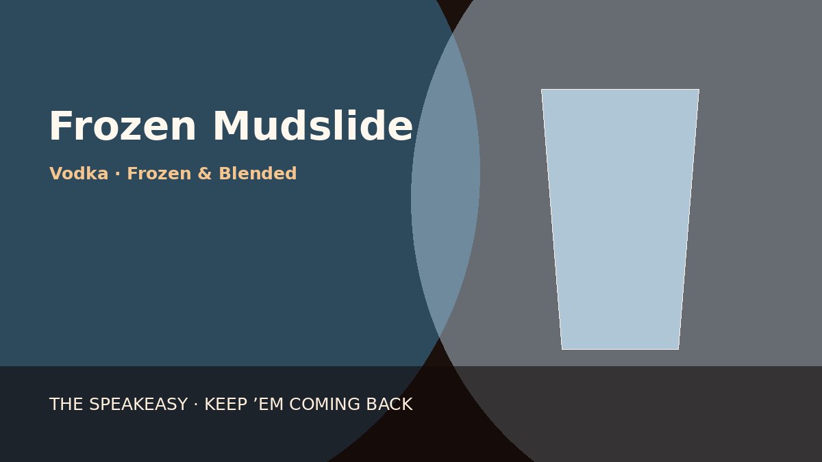 Illustration of Frozen Mudslide served in hurricane glass